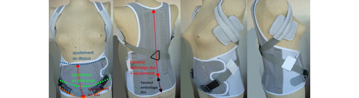 contention correction lombaire abdominale pour le tronc