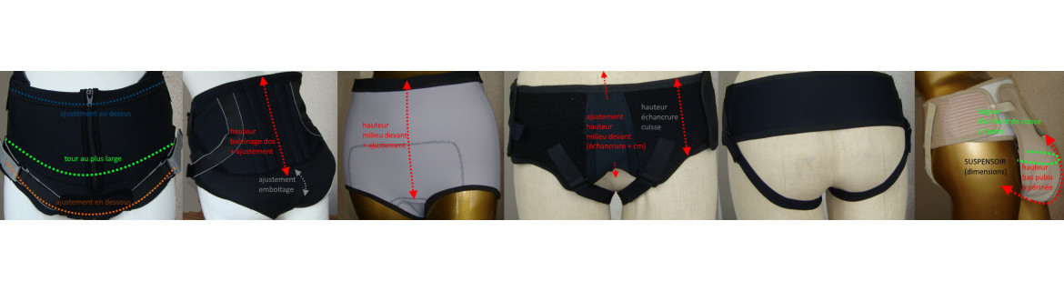 contention compression pelvienne orthopédie